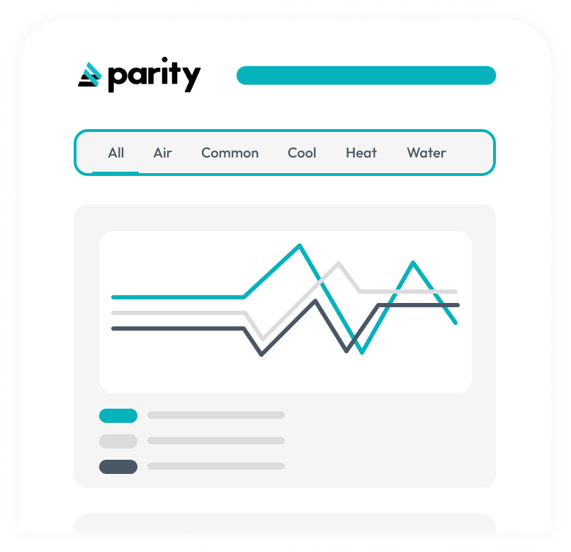 A mockup of Parity's Pi Monitoring dashboard. Pi is part of Parity's Optimizer Service.