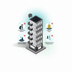 Diagram of an HVAC system operating without AI integration