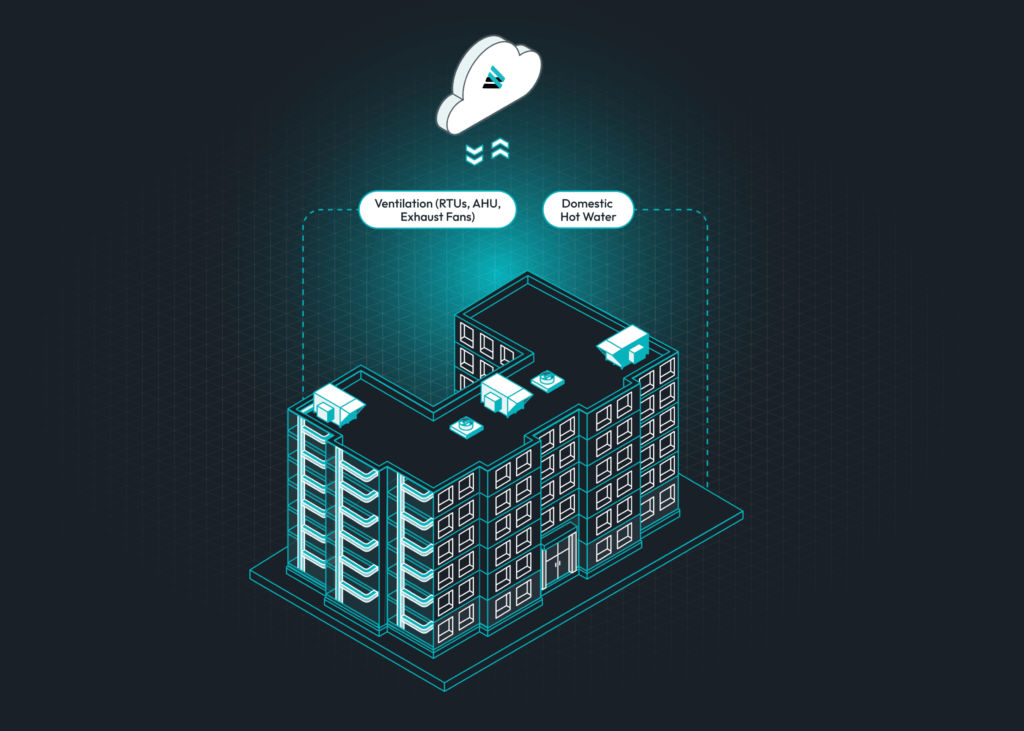 The HVAC system's Periscope controls, which are for ventilation and monitor domestic hot water